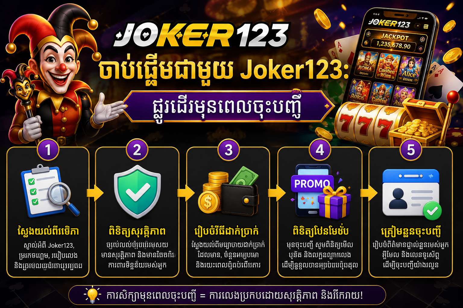 រូបភាព Infographic បង្ហាញជំហានសំខាន់ៗមុនចុះបញ្ជី Joker123 រួមមានការស្វែងយល់ពីវេទិកា ពិនិត្យសុវត្ថិភាព រៀបចំវិធីដាក់ប្រាក់ ពិនិត្យប្រូម៉ូសិន និងត្រៀមព័ត៌មានសម្រាប់ការចុះឈ្មោះ
